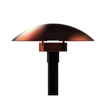 Custom Post Mount #172