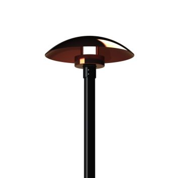 Custom Post Mount #172